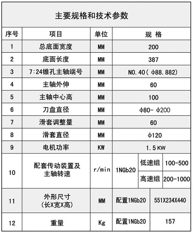 1TX20P同步带国产菠萝蜜视频技术参数
