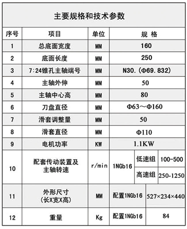1TX16P同步带国产菠萝蜜视频技术参数