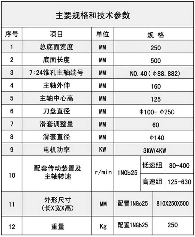 1TX25菠萝菠萝蜜视频WWW参数